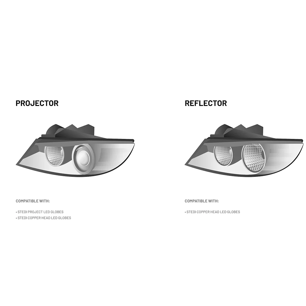 STEDI Copper Head H8 | H9 | H11 | H16 LED Light Conversion Kit - Image 4